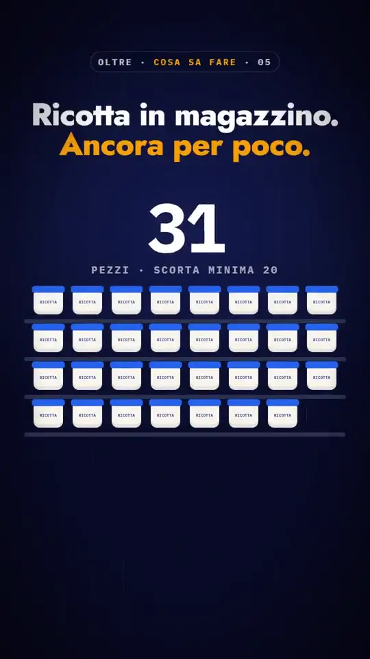 Video: Il magazzino ti avvisa.