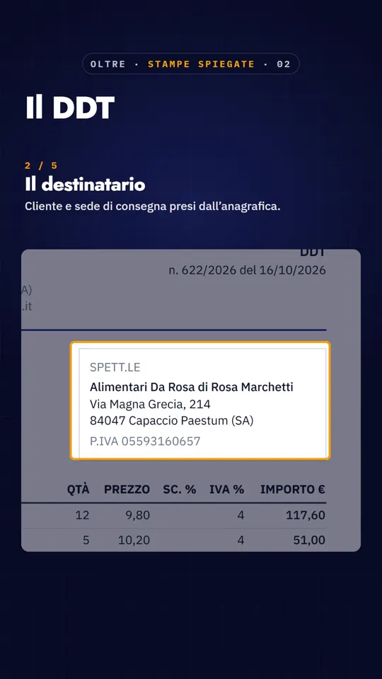 Video: Il DDT, parte per parte