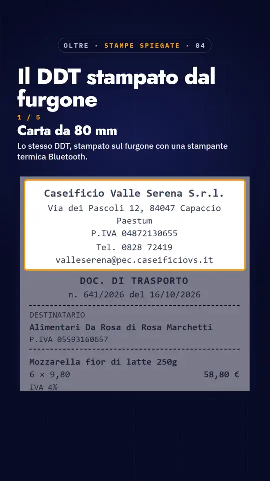 Video: Il DDT stampato dal furgone