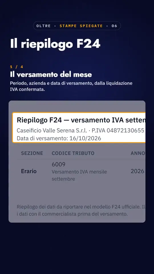 Video: Il riepilogo F24