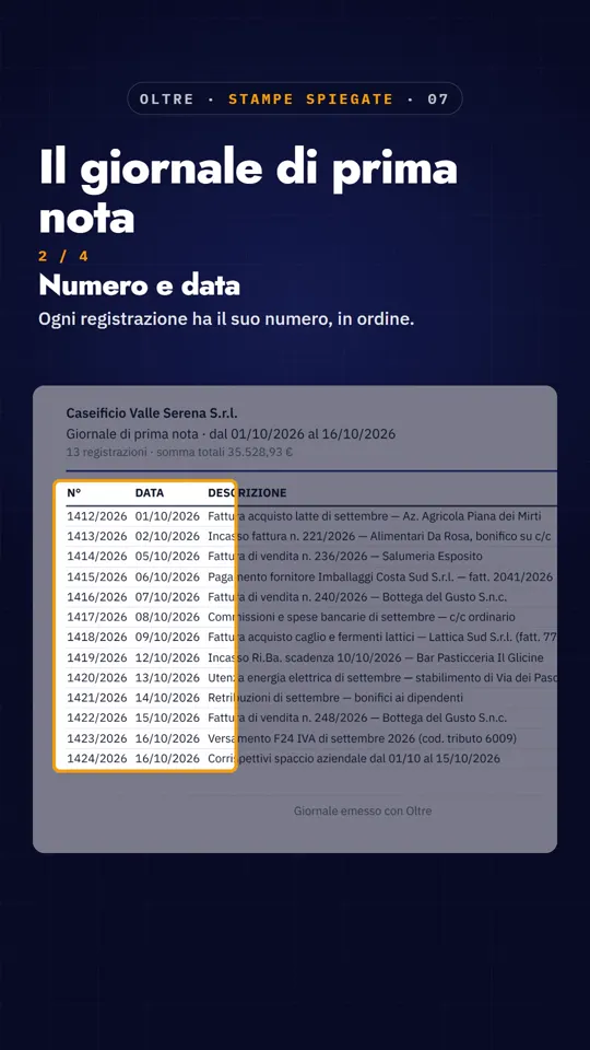 Video: Il giornale di prima nota