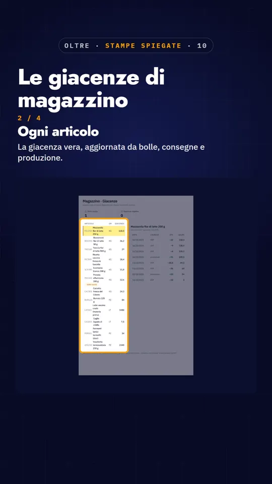 Video: Le giacenze di magazzino