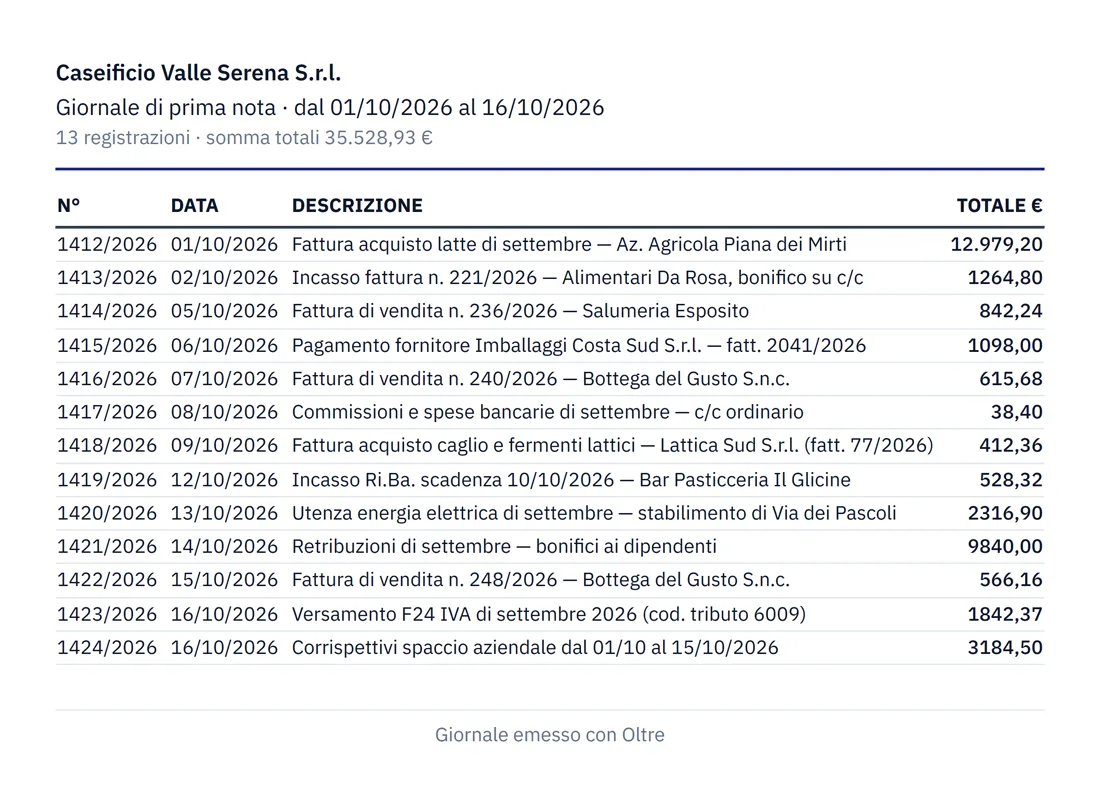 Stampa di Oltre con dati di esempio: Giornale di prima nota